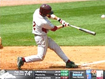 Intel và Yahoo nối kết TV với Internet