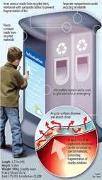 Buồng tránh bom cho khách đi đường