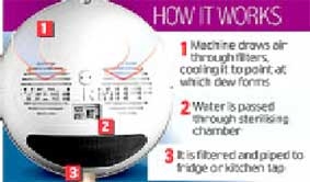 Máy tạo nước uống từ không khí