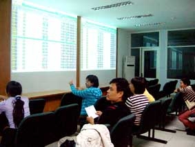 Diễn biến hướng nào?