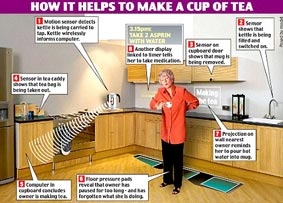 Nhà bếp “để mắt” tới người già