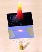 Bóng đèn nhỏ nhất thế giới