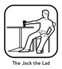 Tính cách thể hiện qua cách cầm ly