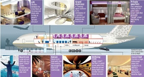 “Lâu đài bay” A380