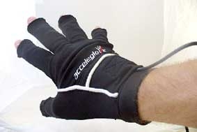 Cử động tay để điều khiển thiết bị từ xa