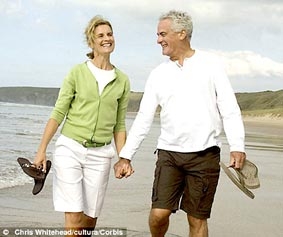 Có bạn đời giúp minh mẫn 
ở tuổi già