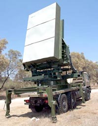 Iron Dome - Hệ thống phòng thủ tên lửa mới của Israel