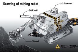 Năm 2013, Hàn Quốc sẽ có robot khai thác than đá