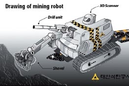 Năm 2013, Hàn Quốc sẽ có robot khai thác than đá