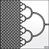 Chip có thể chẩn đoán nhiều bệnh