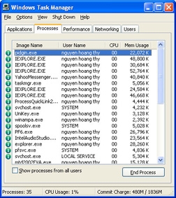 Tìm hiểu các tiến trình với ProcessLibrary.com