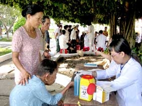 Phát hiện sớm, giảm thiểu biến chứng, tử vong do bệnh đái tháo đường