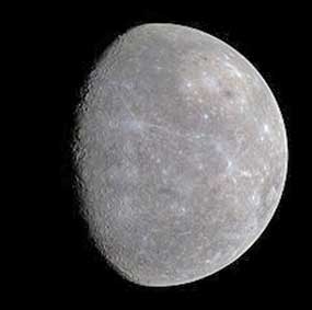 Vài nét về sao Thủy