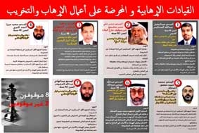 Bahrein phá vỡ âm mưu đảo chính