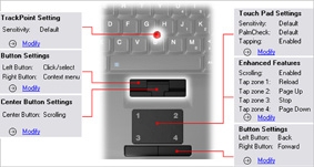 Vô hiệu hóa touchpad của laptop và netbook