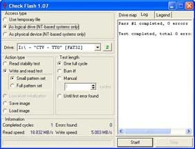 5 tiện ích đáng giá cho người sử dụng USB
