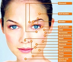 Giảm stress, chỉ cần mát-xa mặt