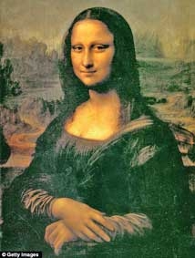 Trong mắt Mona Lisa có số và ký tự
