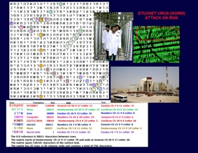 An ninh mạng 2010 - Những hiểm họa mới