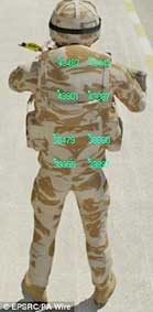 "Binh sĩ năng lượng Mặt trời"