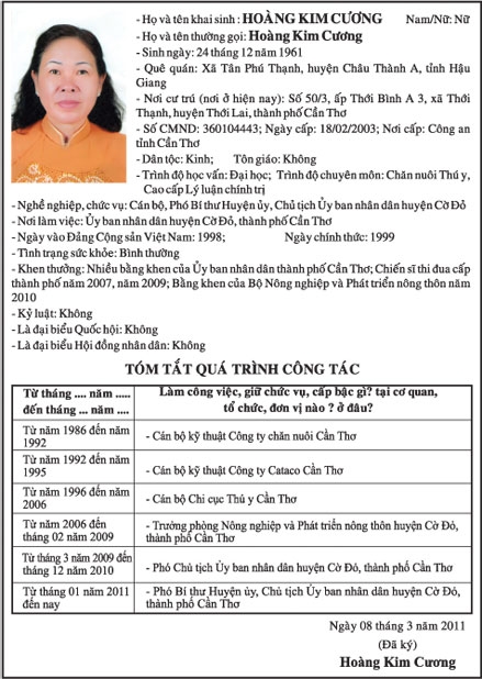 Tiểu sử tóm tắt những người ứng cử Đại biểu HĐND TP Cần Thơ khóa VIII, nhiệm kỳ 2011-2016 ở đơn vị bầu cử số 08