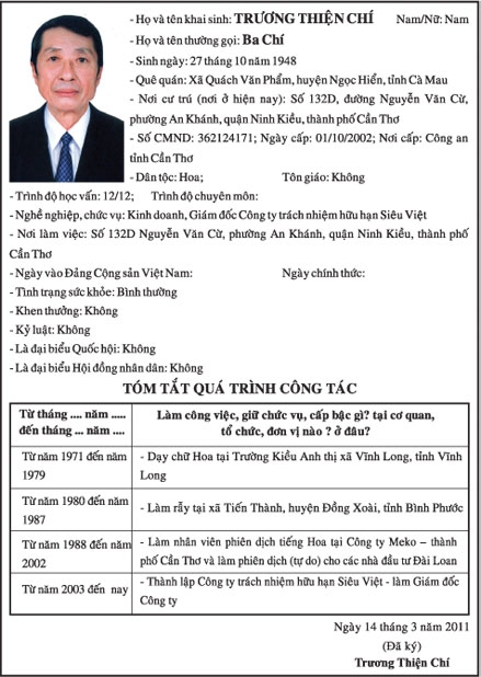 Tiểu sử tóm tắt những người ứng cử Đại biểu HĐND TP Cần Thơ khóa VIII, nhiệm kỳ 2011-2016 ở đơn vị bầu cử số 06