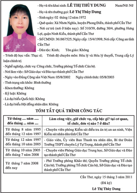 Tiểu sử tóm tắt những người ứng cử Đại biểu HĐND TP Cần Thơ khóa VIII, nhiệm kỳ 2011-2016 ở đơn vị bầu cử số 04