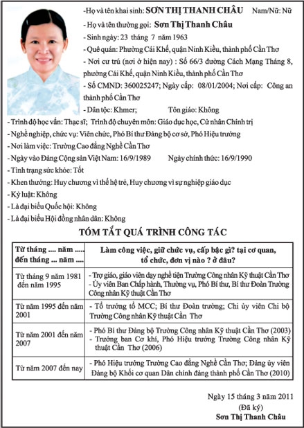 Tiểu sử tóm tắt những người ứng cử Đại biểu HĐND TP Cần Thơ khóa VIII, nhiệm kỳ 2011-2016 ở đơn vị bầu cử số 05