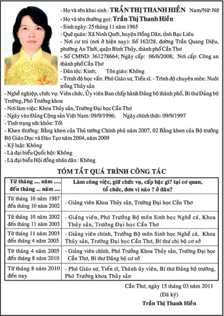 Tiểu sử tóm tắt những người ứng cử Đại biểu HĐND TP Cần Thơ khóa VIII, nhiệm kỳ 2011-2016 ở đơn vị bầu cử số 01