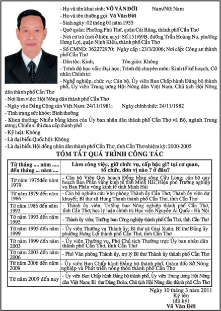 Tiểu sử tóm tắt những người ứng cử Đại biểu HĐND TP Cần Thơ khóa VIII, nhiệm kỳ 2011-2016 ở đơn vị bầu cử số 11