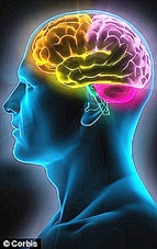 Sắp có thể đọc được ý nghĩ của người câm