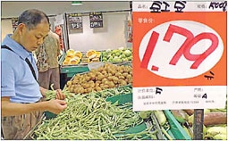 Lạm phát hoành hành khắp thế giới