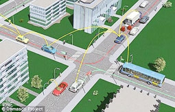 Xe hơi có thể “nói chuyện” với nhau