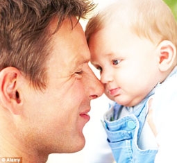 Đồng hồ sinh học tác động cơ hội làm cha