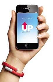 Vòng tay điện tử giúp 

nâng cao sức khỏe