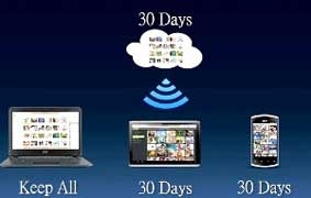 Dịch vụ đám mây trở thành xu hướng của CES 2012