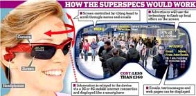 Lướt web, thực hiện cuộc gọi bằng... 
Mắt kính