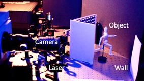 Camera ghi hình các 
vật thể bị che khuất