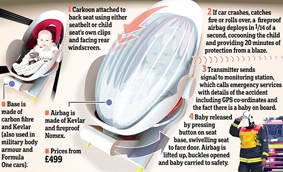 Ghế “kén” bảo vệ trẻ nhỏ trên ôtô