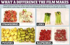 Bọc đóng gói EVAP giúp bảo quản rau quả lâu gấp 2 lần