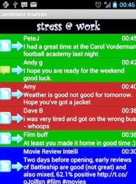 Giảm stress nhờ ứng dụng “phân biệt tin nhắn” trên điện thoại