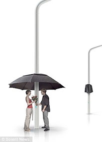 Lampbella  công cụ tránh mưa lý tưởng trên đường phố