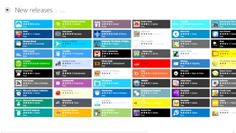Windows 8 sẽ khởi đầu đầy khó khăn