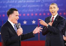 Cân bằng tỷ số!