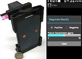 Phụ kiện điện thoại giúp phát hiện 
chất gây dị ứng trong thực phẩm
