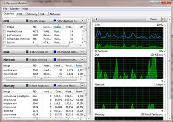 Một số công cụ hỗ trợ hệ thống 
ẩn mặt trong Windows