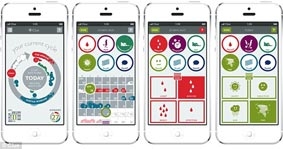 Ứng dụng điện thoại có thể thay thế thuốc ngừa thai?