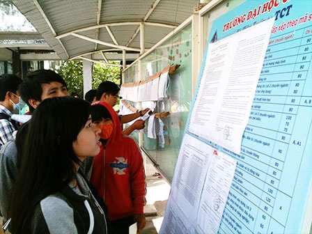 Thí sinh dè dặt, trường lo hồ sơ “ảo”