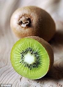 Ăn uống khó tiêu, 
hãy dùng trái kiwi