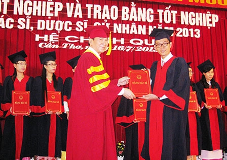 Đầu tư nguồn lực để đào tạo nguồn nhân lực chất lượng cao